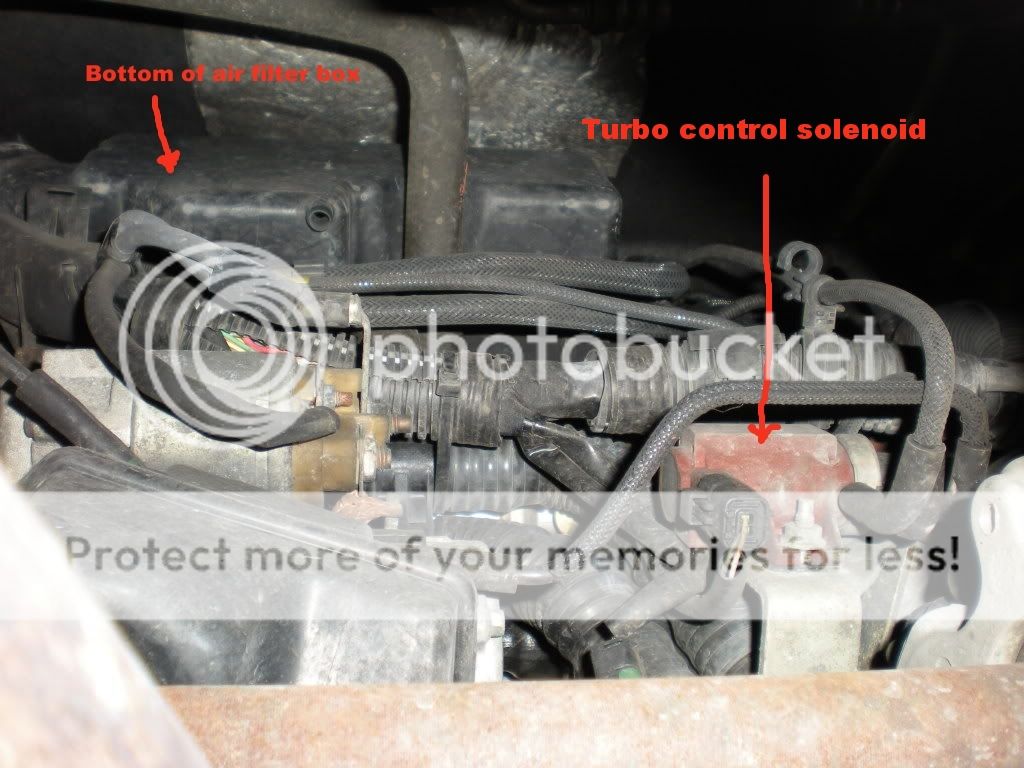 turbo solenoid valve Peugeot Forums