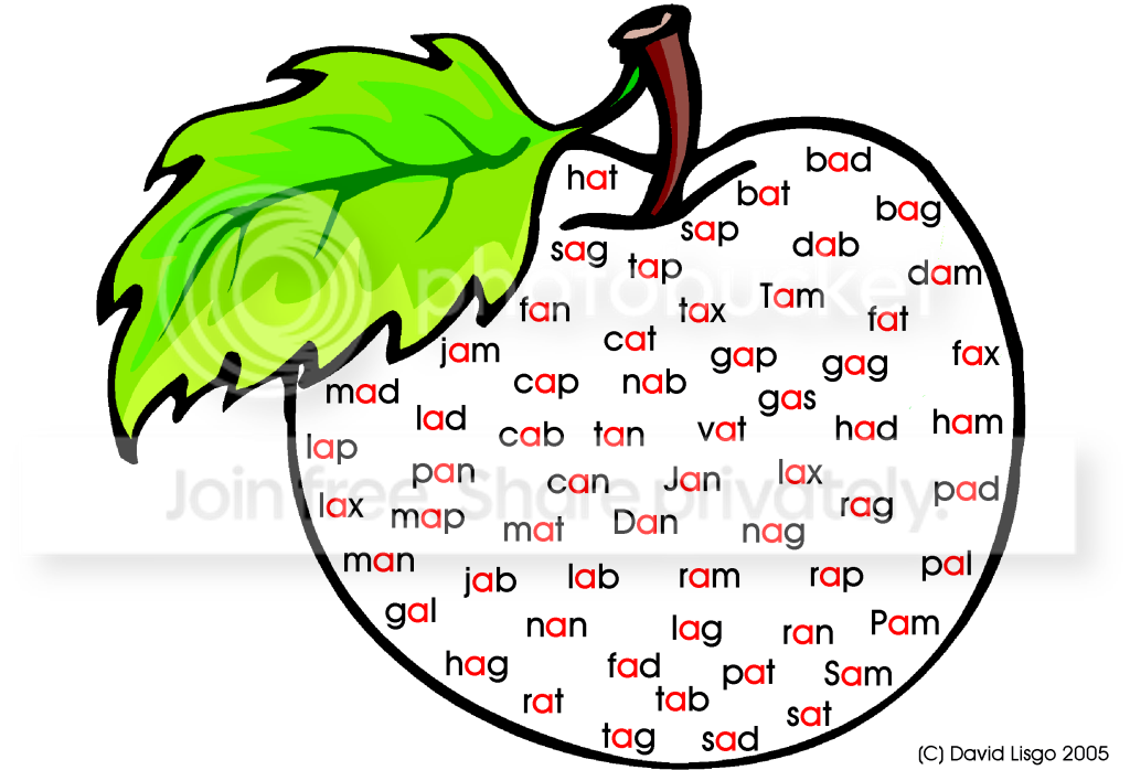 apple Pictures, Images and Photos